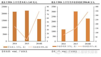 眾至誠(chéng) 專業(yè)通信網(wǎng)絡(luò)技術(shù)服務(wù)提供商的全面資質(zhì)與卓越實(shí)力